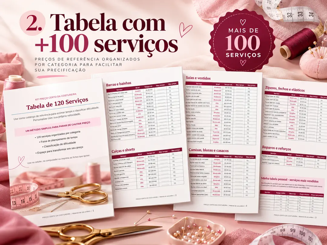 Tabela com mais de 100 serviços de costura